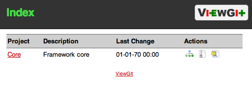 Viewgit interface